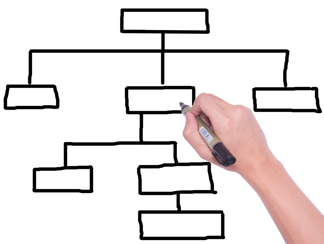 해외여행 비교사이트